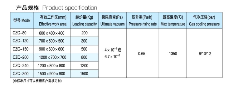 產品規格.JPG